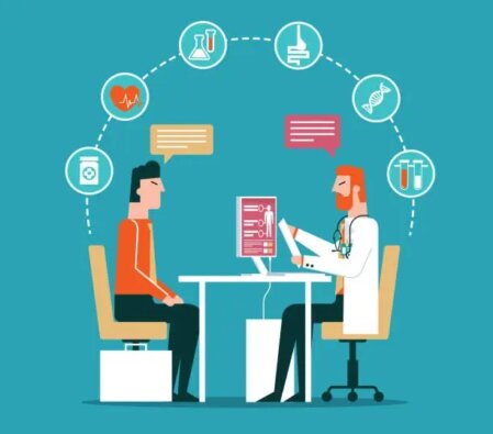 Visita medica olistica e prevenzione